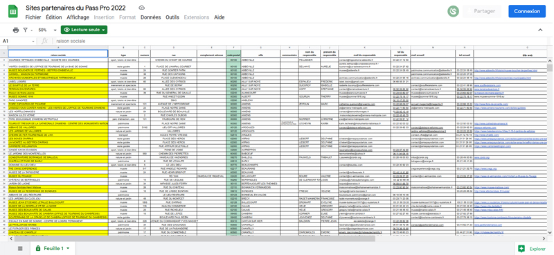 capture-tableau